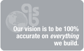 vision